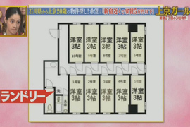 想住市中心就是罪?《東京租屋像監獄》不如去搶劫就能免費入住…… 想住市中心就是罪?《東京租屋像監獄》不如去搶劫就能免費入住……