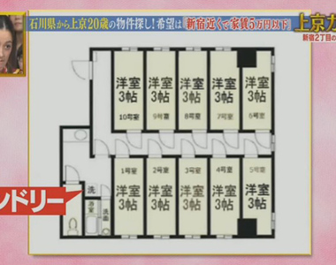 想住市中心就是罪?《東京租屋像監獄》不如去搶劫就能免費入住…… 想住市中心就是罪?《東京租屋像監獄》不如去搶劫就能免費入住……