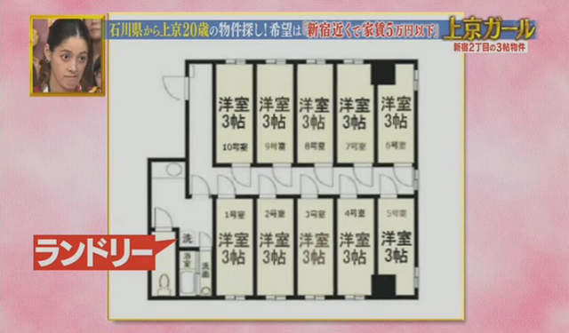 想住市中心就是罪？《東京租屋像監獄》不如去搶劫就能免費入住……