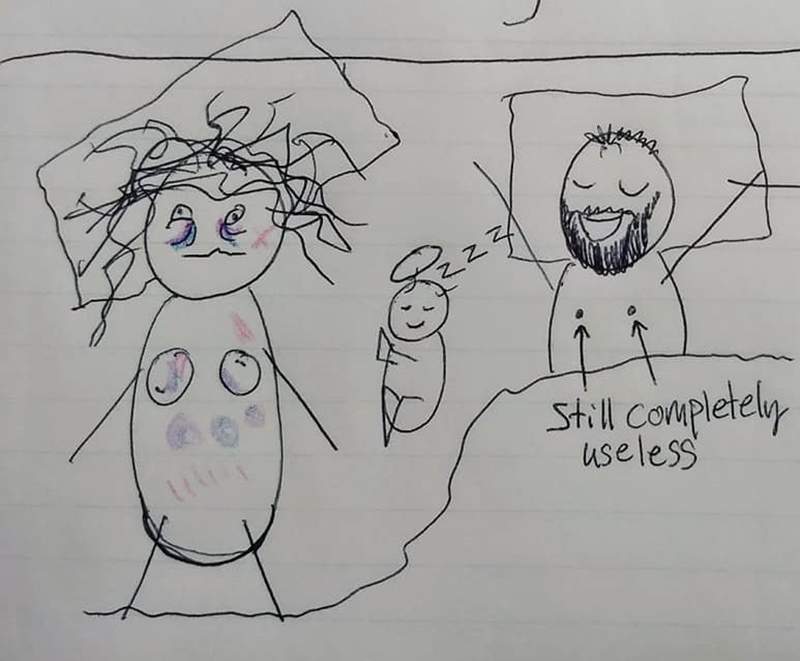 引起廣大迴響的《哺乳插畫》人妻用這些畫告訴丈夫自己真的hen累 引起廣大迴響的《哺乳插畫》人妻用這些畫告訴丈夫自己真的hen累