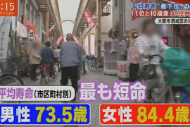 政府認證最短命《日本最可怕的愛鄰地區》記者揭露貧民窟的真實生活…… 政府認證最短命《日本最可怕的愛鄰地區》記者揭露貧民窟的真實生活……