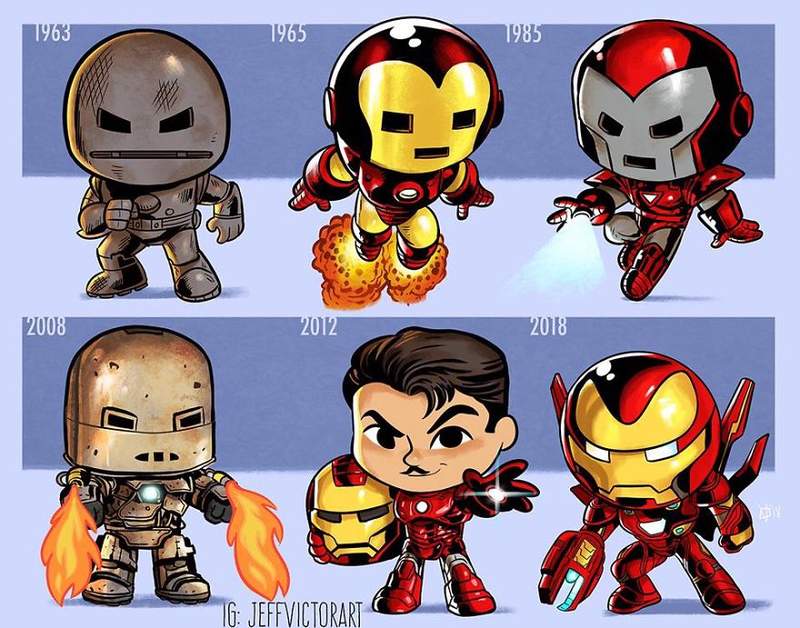 《角色演化論》一眼就看出每個時期的特色與演變 《角色演化論》一眼就看出每個時期的特色與演變