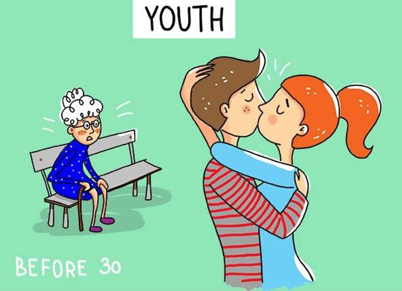 共鳴感超強的插畫《30歲前後的差異》當輕熟女後就會覺得年輕的自己很瘋狂w