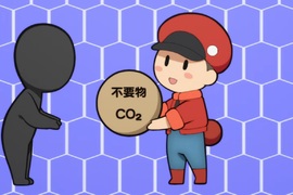 恐怖實驗《汽車內的二氧化碳濃度》使用內循環比較容易出車禍? 恐怖實驗《汽車內的二氧化碳濃度》使用內循環比較容易出車禍?