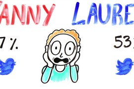 那件洋裝有聲版《聽到的是Laurel還是Yanny》每個人聽到的都不一樣?! 那件洋裝有聲版《聽到的是Laurel還是Yanny》每個人聽到的都不一樣?!