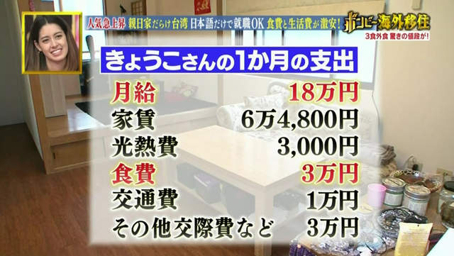 日本綜藝節目介紹《移居台灣生活超輕鬆》各位台灣人又怎麼看呢？ - 圖片16