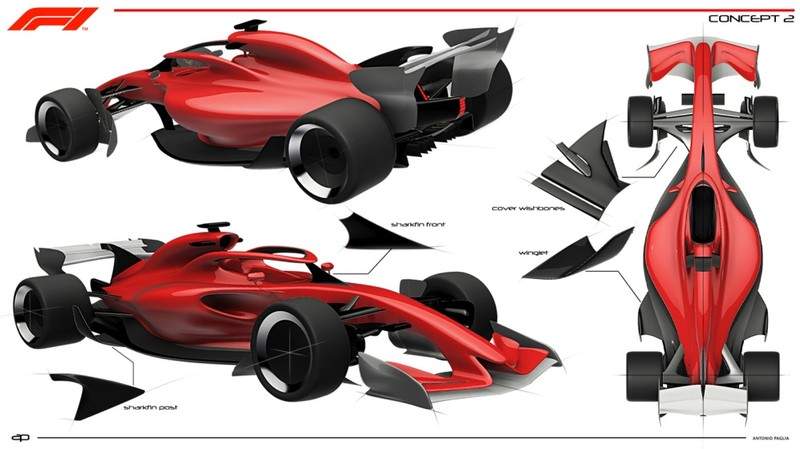 草圖曝光 《F1》2021概念賽車設計 美感大躍進 草圖曝光 《F1》2021概念賽車設計 美感大躍進