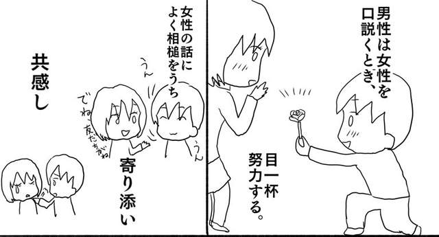 漫畫解釋男生《追到手就不珍惜的心理》讓女生超有感的內容引發瘋傳 漫畫解釋男生《追到手就不珍惜的心理》讓女生超有感的內容引發瘋傳