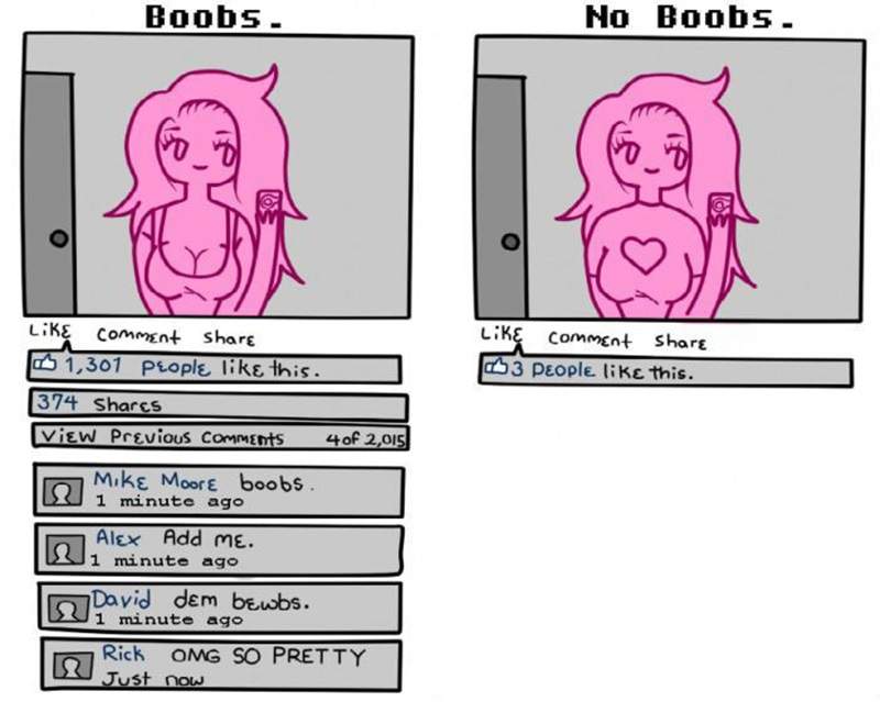 這插畫說進心坎裡《網路生活》有沒有事業線讚數差很多w 這插畫說進心坎裡《網路生活》有沒有事業線讚數差很多w