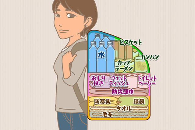 天災不斷《防災避難包的正確裝法》這樣裝就能讓背包重量減到最輕!? 天災不斷《防災避難包的正確裝法》這樣裝就能讓背包重量減到最輕!?