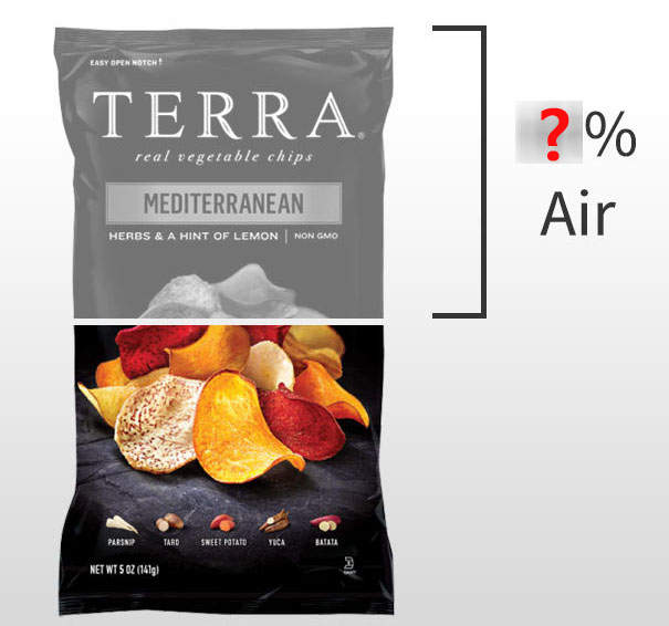 《洋芋片裡有多少空氣》網友仗義直言:重點不在空氣 《洋芋片裡有多少空氣》網友仗義直言:重點不在空氣