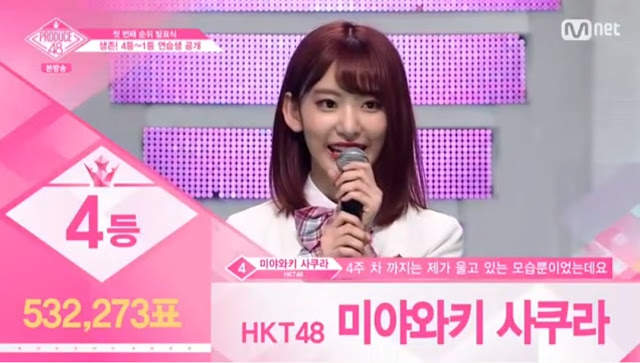 《Produce48》首次排名公開 打敗宮脇咲良的前三名是.......? 《Produce48》首次排名公開 打敗宮脇咲良的前三名是.......?