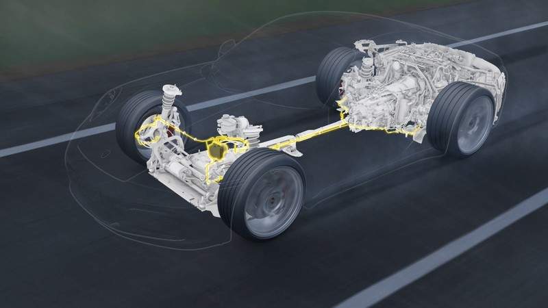 雨天守護神 《Porsche》Wet Mode濕地模式解說 雨天守護神 《Porsche》Wet Mode濕地模式解說