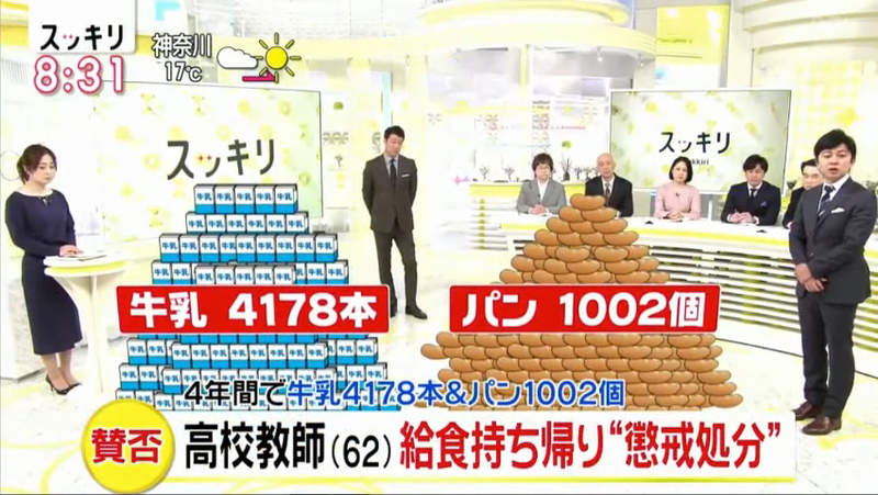 《高中老師偷拿午餐剩食》四年帶走4178罐牛奶與1002個麵包 不想浪費食物有沒有錯呢? 《高中老師偷拿午餐剩食》四年帶走4178罐牛奶與1002個麵包 不想浪費食物有沒有錯呢?