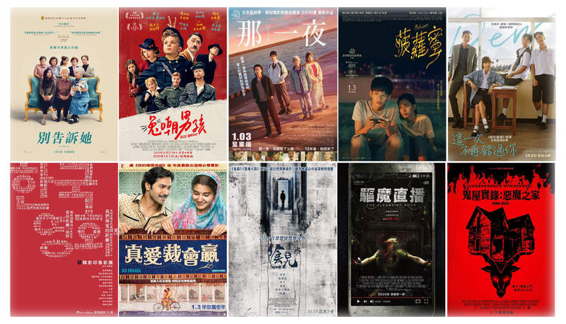 影迷懶人包《1月第1週上映電影》你的2020第一部電影會是哪一部呢? 影迷懶人包《1月第1週上映電影》你的2020第一部電影會是哪一部呢?