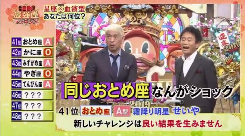 2019年《最強運勢星座×血型》排行榜　48名中你又是第幾名呢？