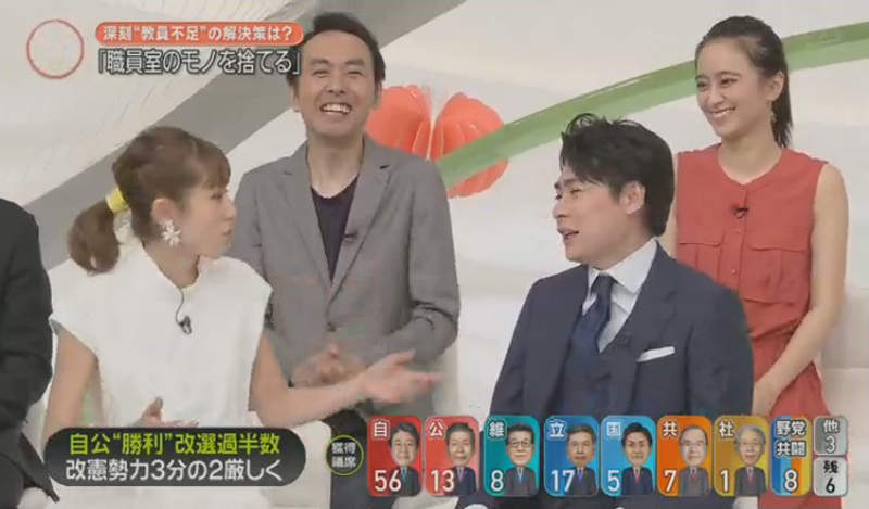 《小學老師超血汗》老師下班還是應該接電話?若槻千夏從節目吵到網路大炎上…… 《小學老師超血汗》老師下班還是應該接電話?若槻千夏從節目吵到網路大炎上……