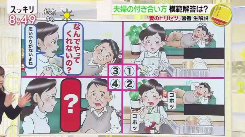 炎上《老婆的使用說明》解讀老婆生氣時各種反應隱藏的真正含意