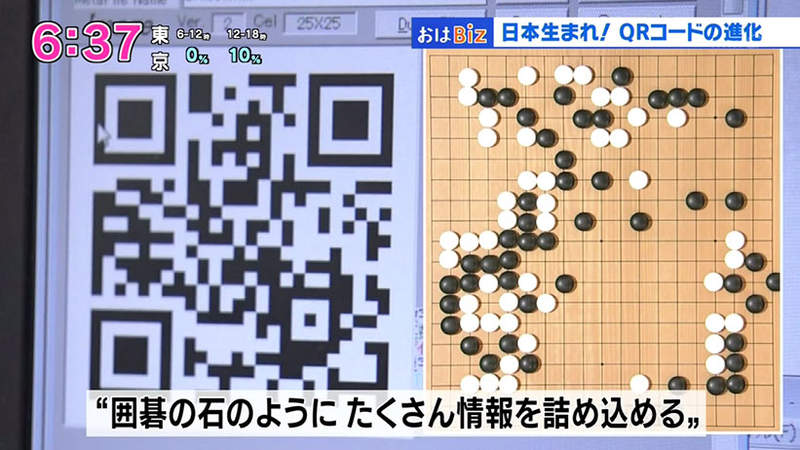 《QR碼問世25週年》改變世界的QR碼之父 創意的原點竟然是圍棋? 《QR碼問世25週年》改變世界的QR碼之父 創意的原點竟然是圍棋?