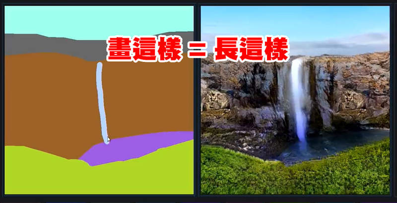 「GauGAN」天才畫筆讓你《塗鴉變成逼真景觀》這是什麼繪圖黑科技(⊙0⊙ 「GauGAN」天才畫筆讓你《塗鴉變成逼真景觀》這是什麼繪圖黑科技(⊙0⊙