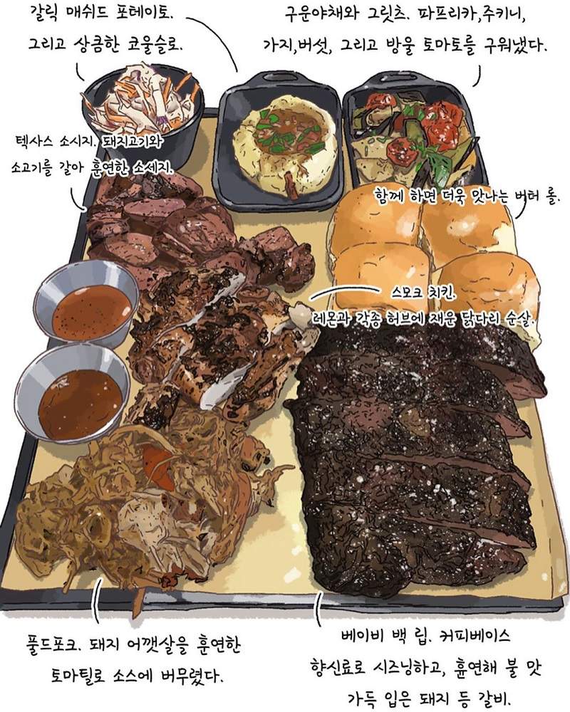 用畫的方式記下食物「香味」《美食手札》職人畫功讓人越看越餓阿~ 用畫的方式記下食物「香味」《美食手札》職人畫功讓人越看越餓阿~