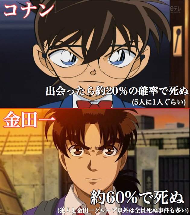 《柯南與金田一》死神小學生的上位互換原來就是死神高中生的真理ww 《柯南與金田一》死神小學生的上位互換原來就是死神高中生的真理ww