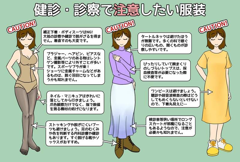 醫護人員建議《方便看診的服裝》無論哪一科醫生都更方便檢查的最強服裝又是? 醫護人員建議《方便看診的服裝》無論哪一科醫生都更方便檢查的最強服裝又是?