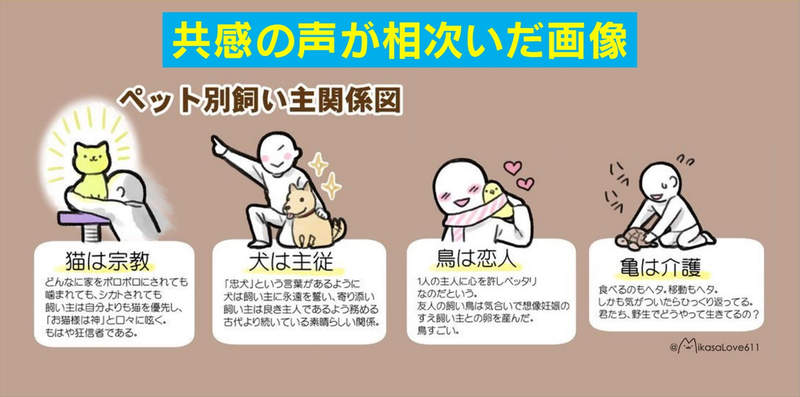《寵物與飼主間的關係》一張圖看出各種寵物與飼主間完全不同的關係構造 《寵物與飼主間的關係》一張圖看出各種寵物與飼主間完全不同的關係構造