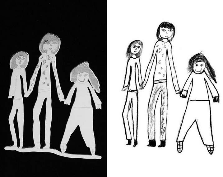 創意爆棚《把兒子的畫變成真的項鍊》這絕對是世界上獨一無二的紀念品(✿ヘᴥヘ)