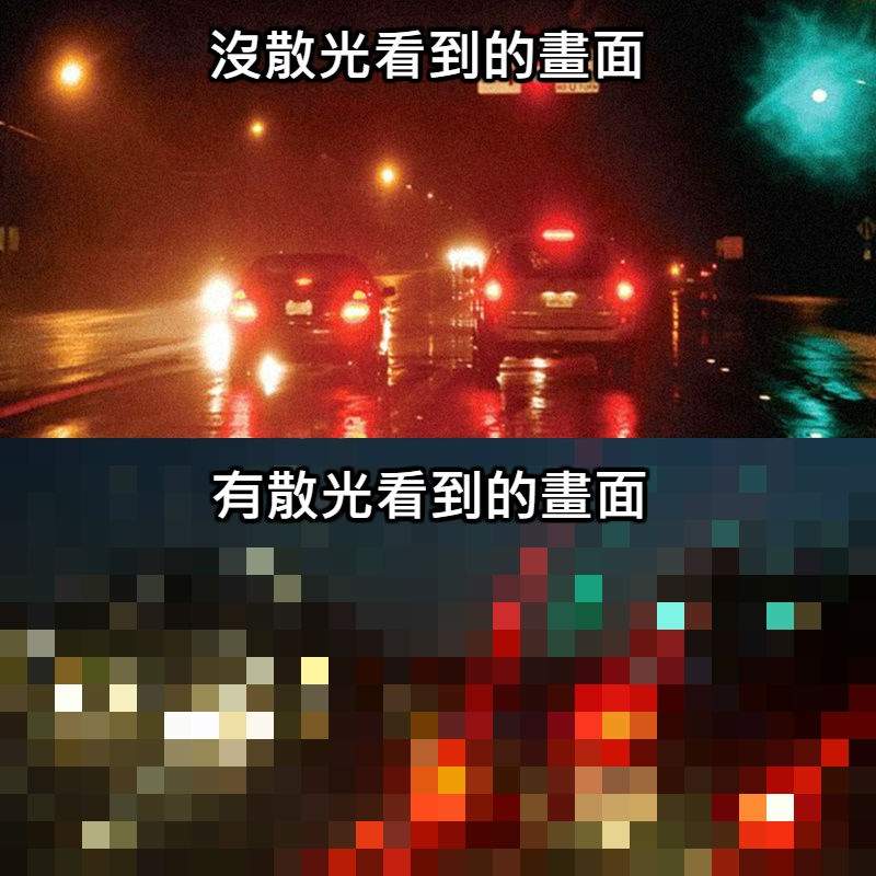 話題圖片《有沒有散光的差別》網友意外發現原來不是每個人都看到一樣畫面? 話題圖片《有沒有散光的差別》網友意外發現原來不是每個人都看到一樣畫面?