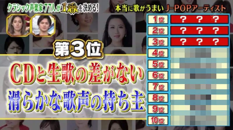 聲樂家票選《最會唱的日本歌手》擁有連專家也稱羨的最強海豚音歌手究竟是？