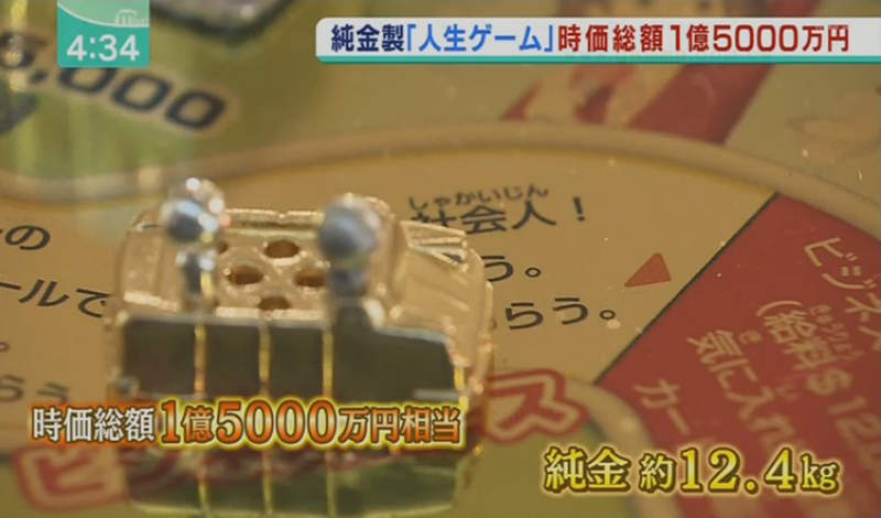 《純金打造人生遊戲》放在家裡既能玩又保值 買得起就已經是現實大富翁…… 《純金打造人生遊戲》放在家裡既能玩又保值 買得起就已經是現實大富翁……