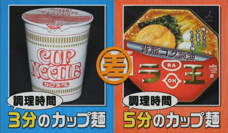 《泡麵沖泡時間的祕密》為什麼沒有1分鐘就能泡好的泡麵？不是做不出來而是不想做……