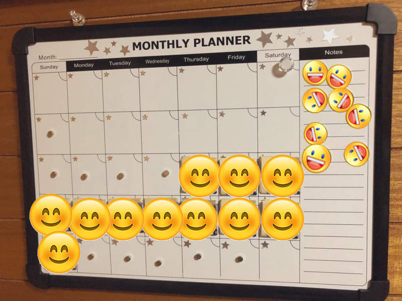 網友宅偏方《用手遊每日獎勵的方式花零用錢》能想到這招我肯定是個天才XD