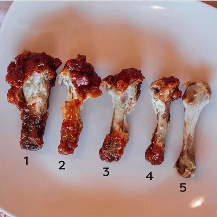 《帶骨雞腿吃法》引發推特熱論　有骨頭的情況下你會啃到哪種程度？