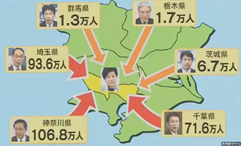 《東京包圍網》東京封城議題讓日本戰國時代再現？291萬大軍直取東京都知事