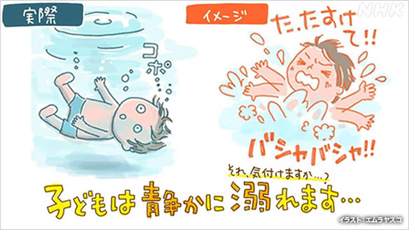 《小孩總是靜靜地溺水》以為溺水一定會求救是錯誤觀念 醫生呼籲父母千萬要提高警覺 《小孩總是靜靜地溺水》以為溺水一定會求救是錯誤觀念 醫生呼籲父母千萬要提高警覺