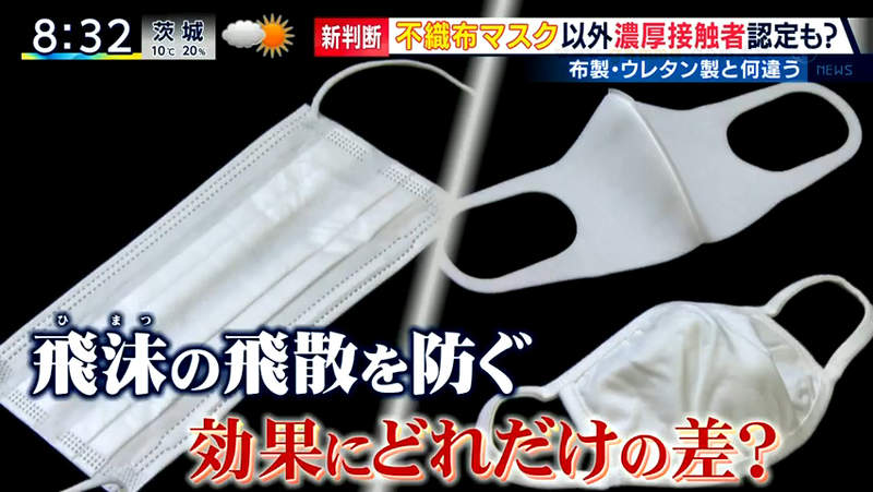 《３大口罩類型比較》學校與職場只准配戴不織布口罩？布口罩與海綿口罩陸續被禁了