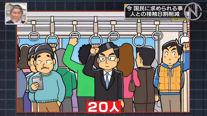 《日本政府呼籲減少8成接觸》生活中8成的人沒必要見面？如何挑選沒必要的接觸成難題……
