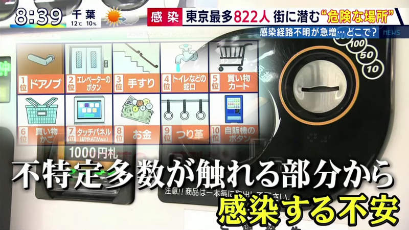 《別人摸過的東西恐懼症》不敢買公開陳列的衣服 自動販賣機與電梯按鈕超可怕? 《別人摸過的東西恐懼症》不敢買公開陳列的衣服 自動販賣機與電梯按鈕超可怕?