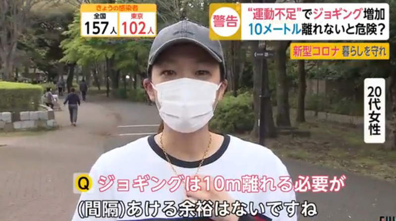 《外出運動的社交距離》在開放空間依然有感染風險 慢跑至少要距離10公尺以上…… 《外出運動的社交距離》在開放空間依然有感染風險 慢跑至少要距離10公尺以上……