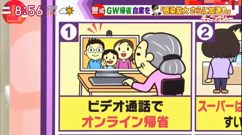 《日本政府推薦線上探親》呼籲黃金週連假不要回老家 老人不會視訊也不能線上種田……