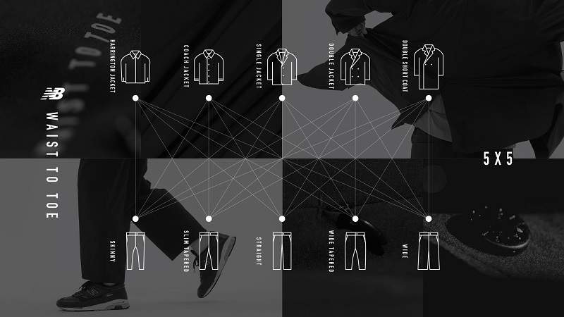 復古+機能=帥翻！《New Balance JP》Waist To Toe系列黑黑登場！