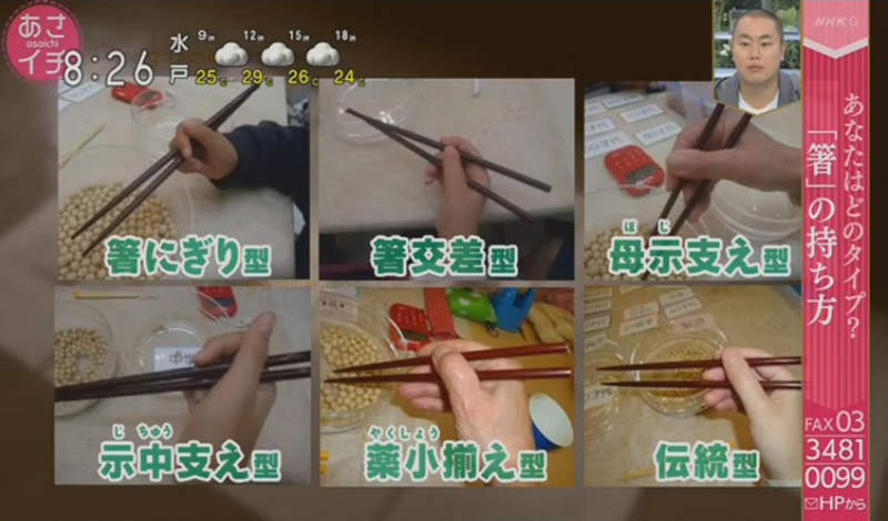 《筷子沒有正確拿法?》只算是6大拿法之中的「傳統拿法」 日本網友對這種稱呼看法兩極 《筷子沒有正確拿法?》只算是6大拿法之中的「傳統拿法」 日本網友對這種稱呼看法兩極