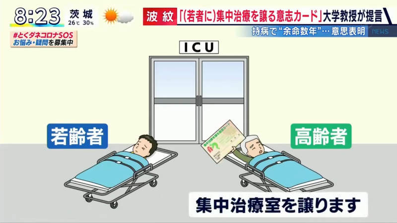 《加護病房禮讓卡》64歲醫生呼籲先治年輕人爆爭議 你會願意讓出醫療資源嗎? 《加護病房禮讓卡》64歲醫生呼籲先治年輕人爆爭議 你會願意讓出醫療資源嗎?