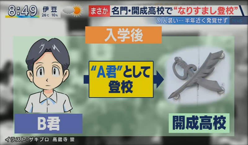 《日本名校開成高中詭異事件》戴口罩冒名頂替上課一學期 沒人猜得出動機是什麼……