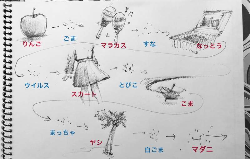 超展開《跟朋友玩畫圖接龍》壓倒性的＂想像力＂結果笑翻35萬網友wwww