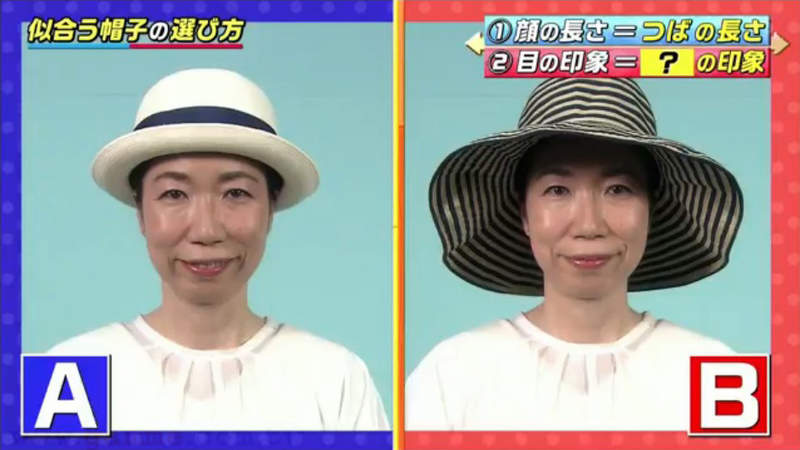 《如何找到適合自己的帽子》從臉型決定寬帽或窄帽 從眼神決定休閒或端莊 《如何找到適合自己的帽子》從臉型決定寬帽或窄帽 從眼神決定休閒或端莊