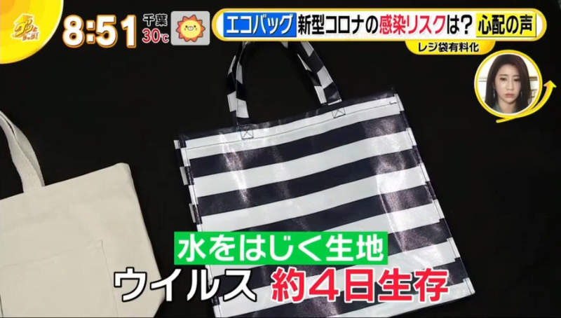 《店員擔憂購物袋不衛生》病毒在袋上最久可以活4天 高達6成日本民眾從來沒洗過 《店員擔憂購物袋不衛生》病毒在袋上最久可以活4天 高達6成日本民眾從來沒洗過