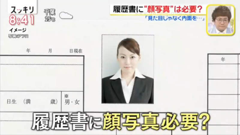 《履歷表貼照片的意義》連署要求禁止以貌取人 高達3分之2人資認為照片會影響錄取 《履歷表貼照片的意義》連署要求禁止以貌取人 高達3分之2人資認為照片會影響錄取